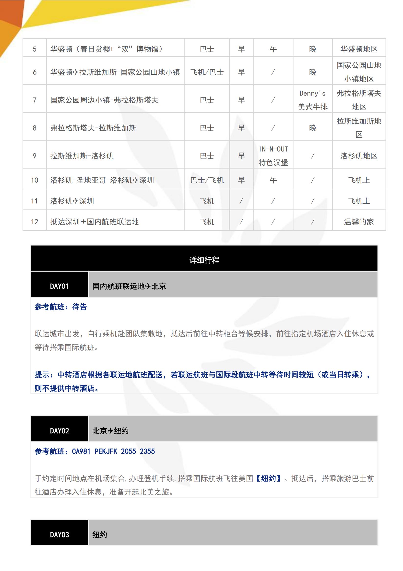 EW-S3【全景畅游】美国东西海岸12天：经典6城纵览+“2+1”国家公园地质之旅+华盛顿春日赏樱_07