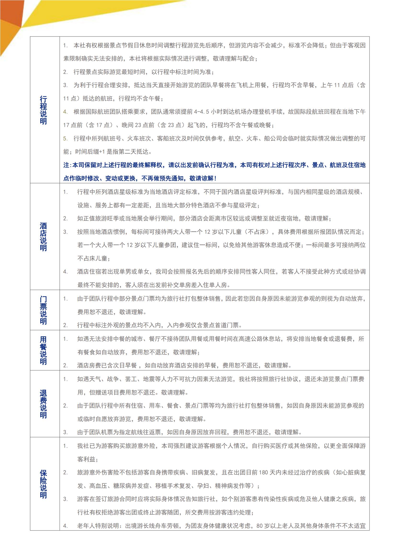 EW4【全景畅游】美国东西海岸1_12