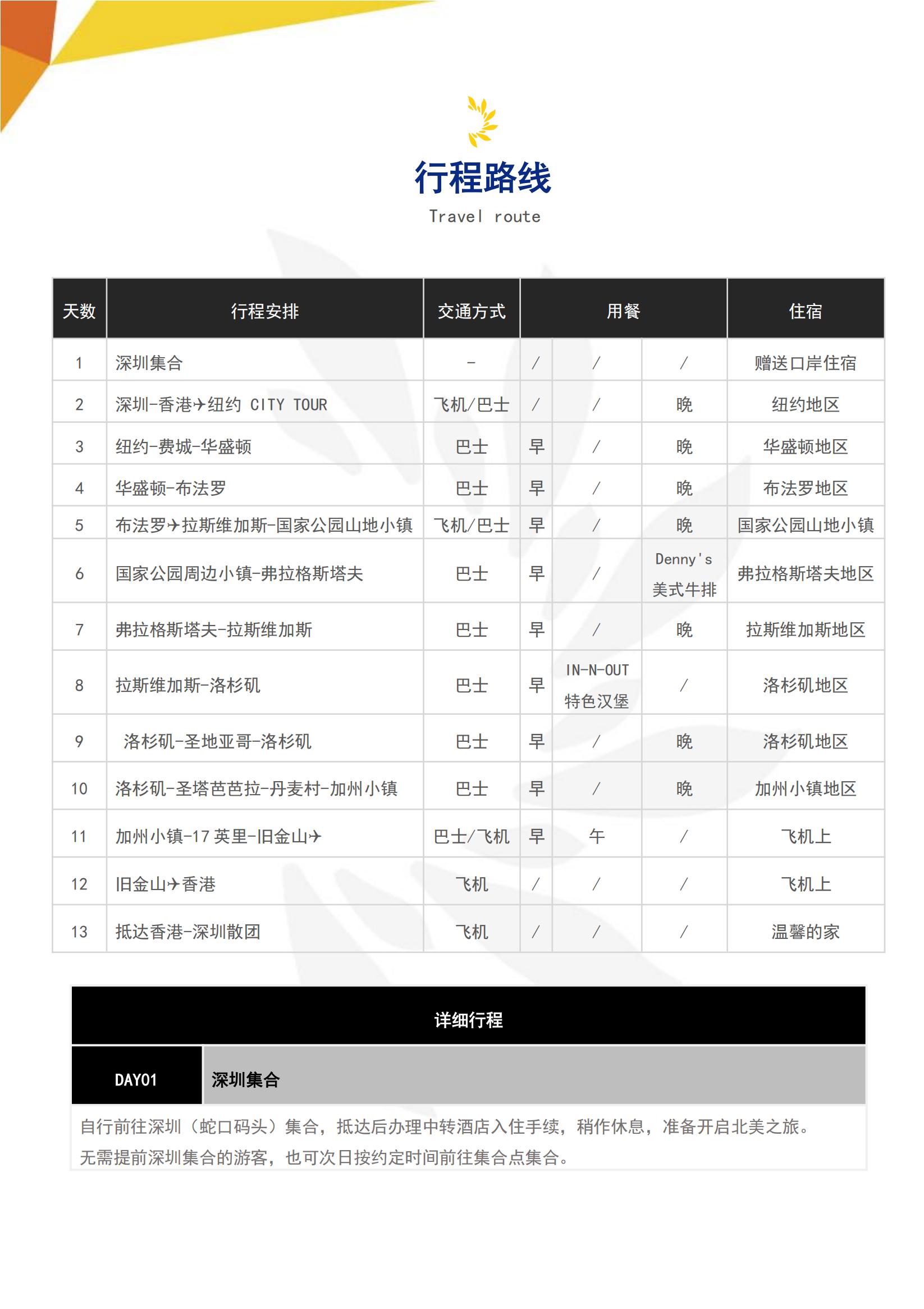 0317E EW3【全景畅游】美国东西海岸13天：经典8城纵览+3国家公园地质之旅+“双”公路时代巡礼+尼亚加拉大瀑布奇