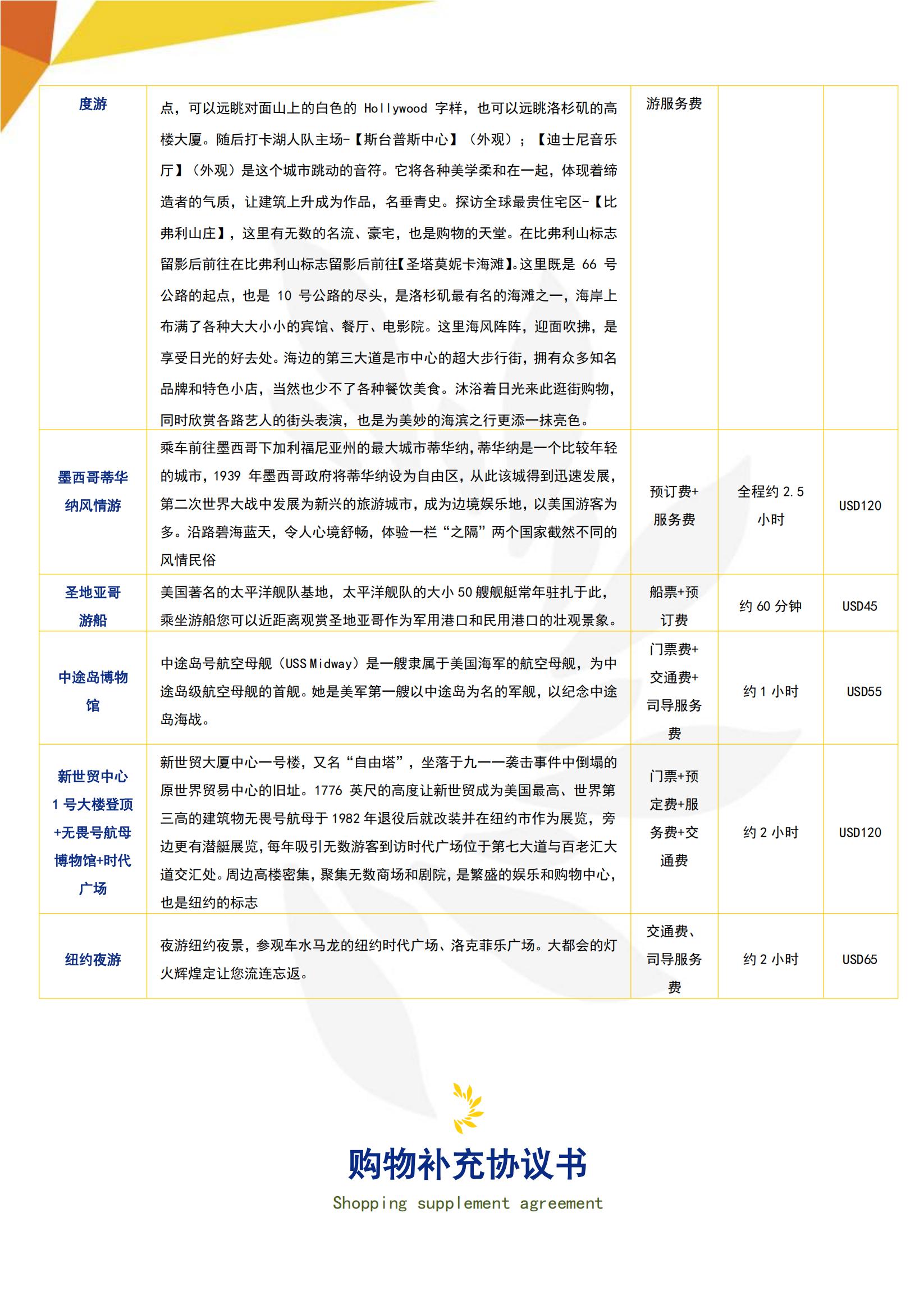 0317E EW3【全景畅游】美国东西海岸13天：经典8城纵览+3国家公园地质之旅+“双”公路时代巡礼+尼亚加拉大瀑布奇