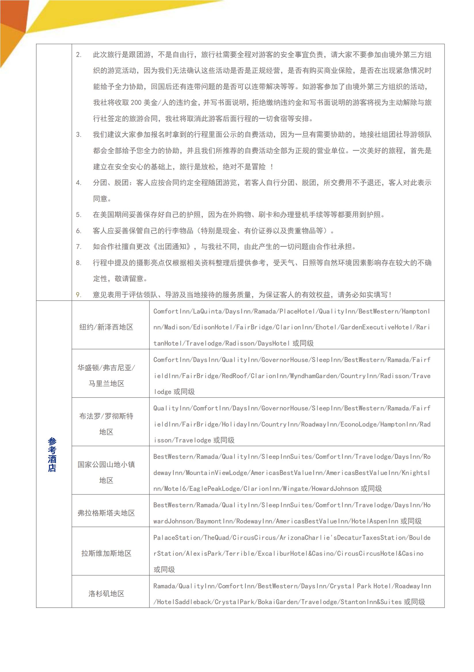 EW4【全景畅游】美国东西海岸1_11