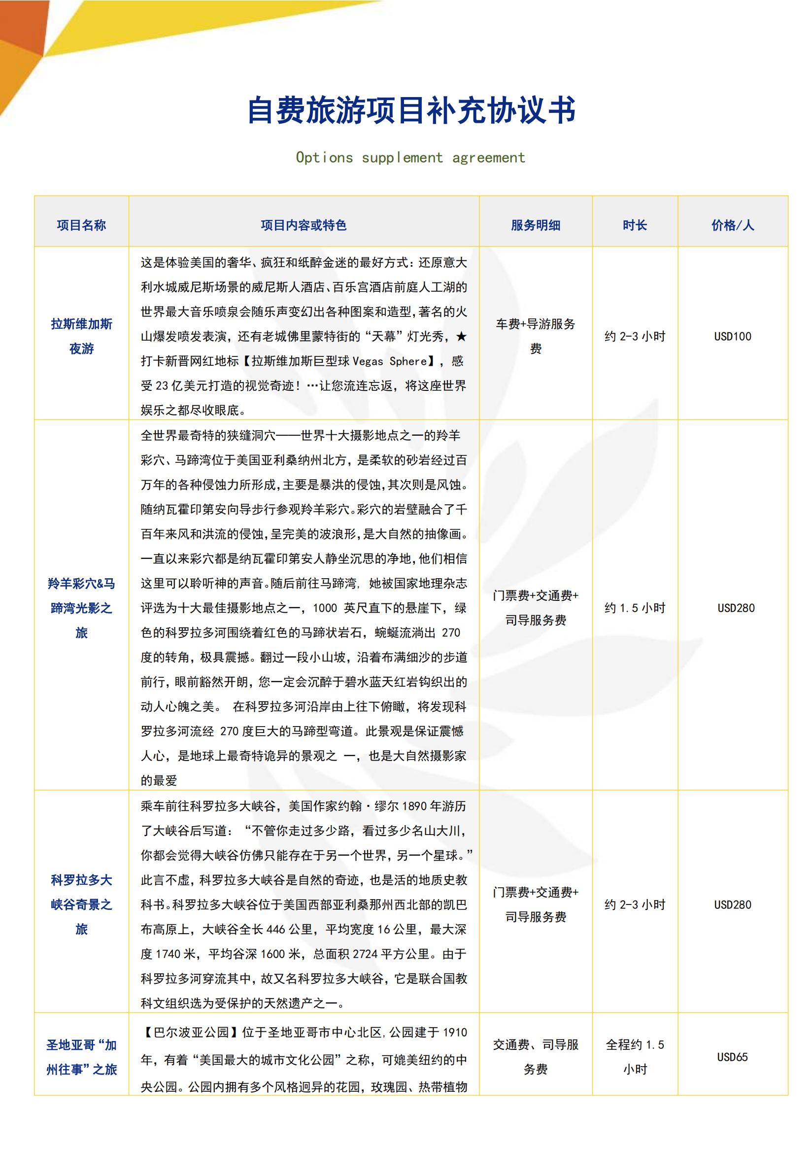 EW-S3【全景畅游】美国东西海岸12天：经典6城纵览+“2+1”国家公园地质之旅+华盛顿春日赏樱_18