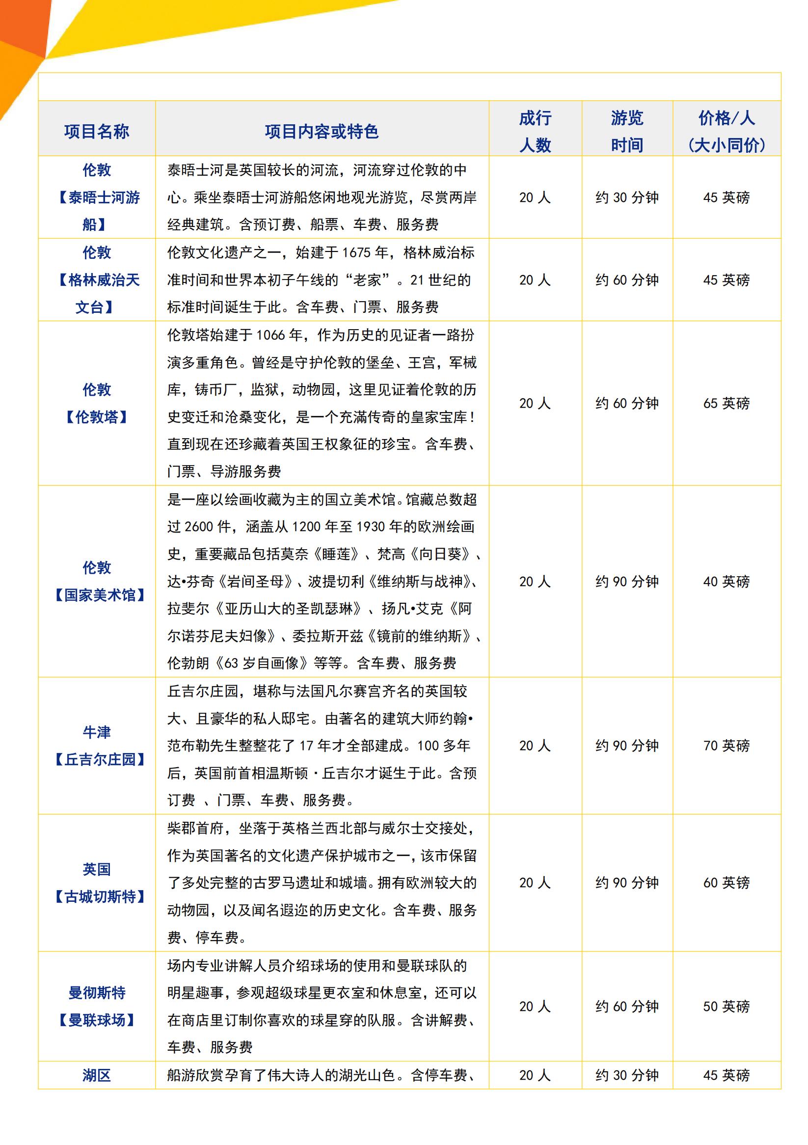 10-3月 B4 极致英伦·英格_14