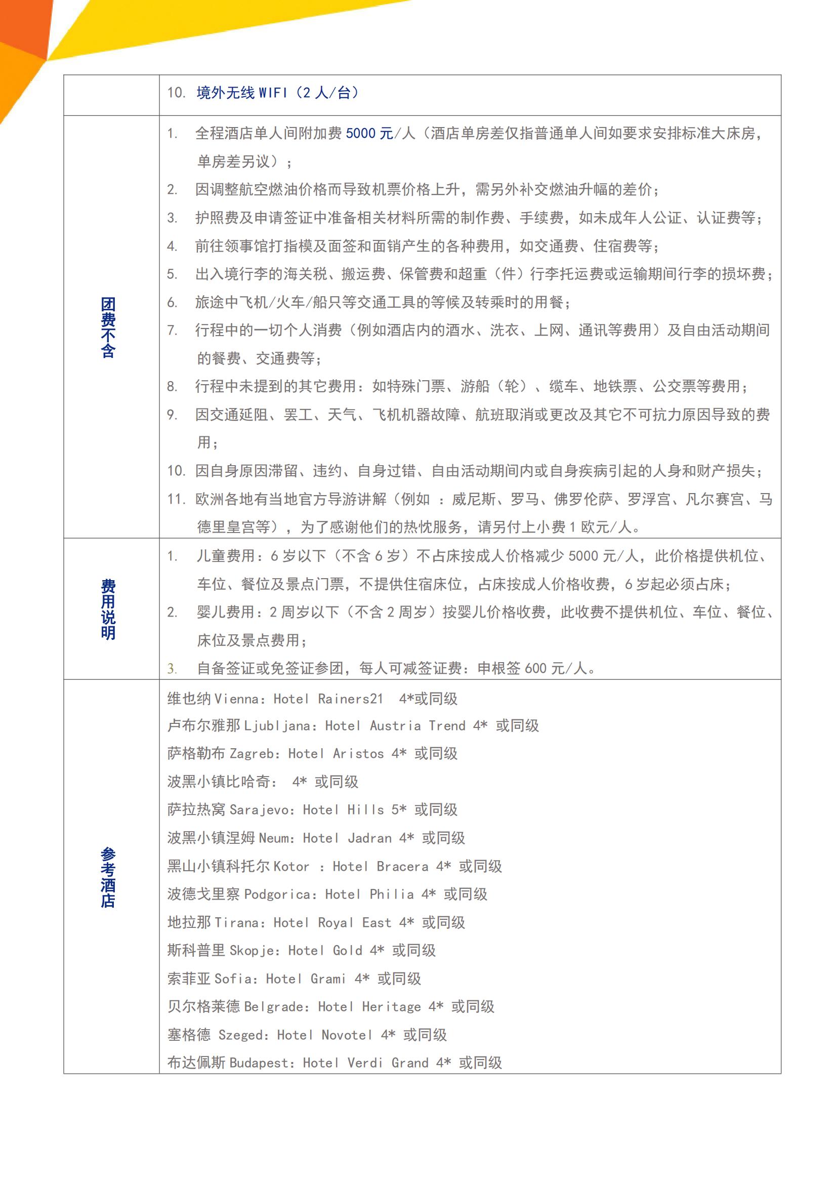 E9 东欧巴尔干全览十国17天四五星纯玩-（VIE-VIE）HU深圳往返-匈牙利多次签_14