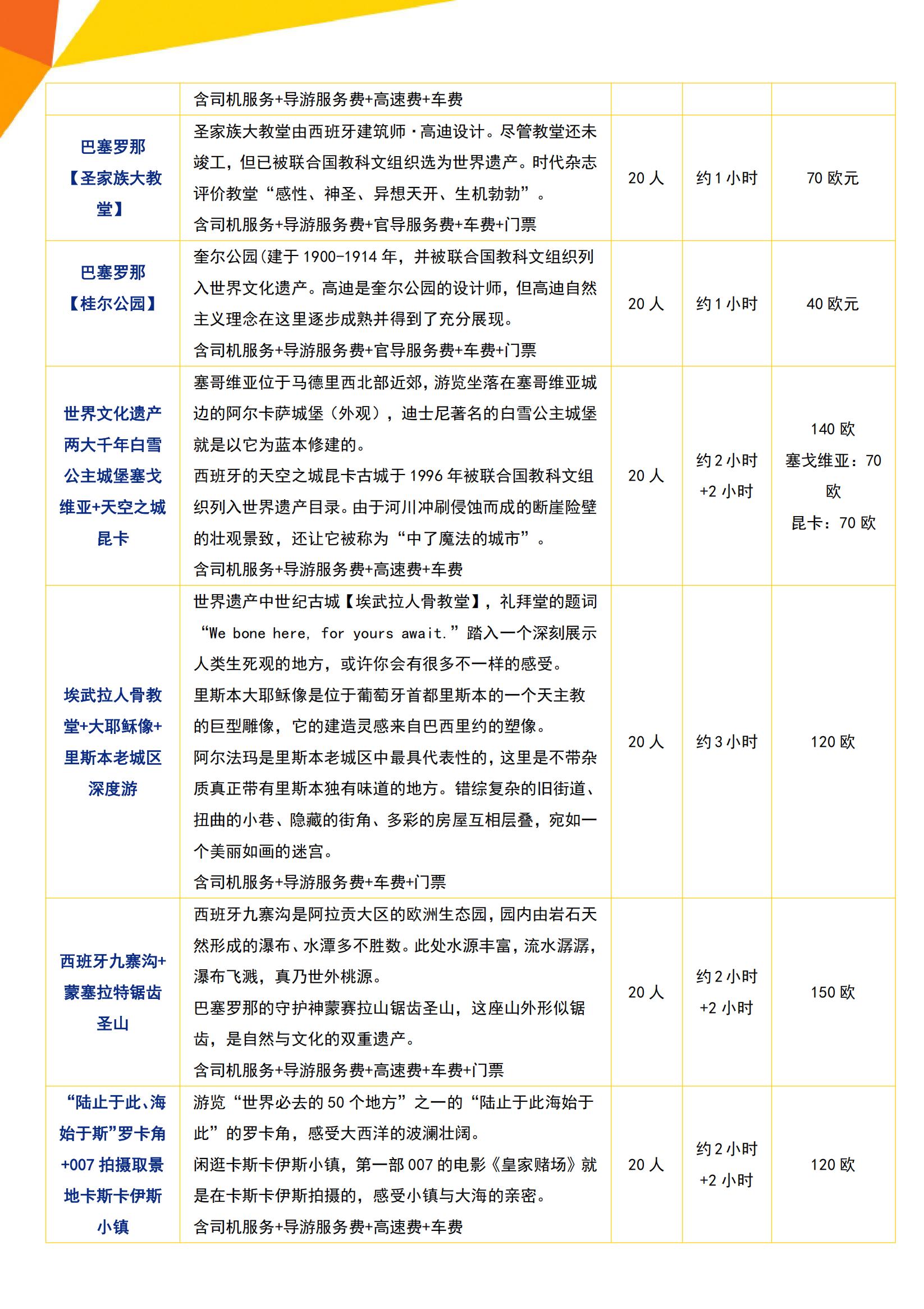 （冬季）Y6 欧非风情·西葡+摩洛哥四五星14天（MAD-MAD）HU深圳往返-西班牙多次签（不含签小3500）_17