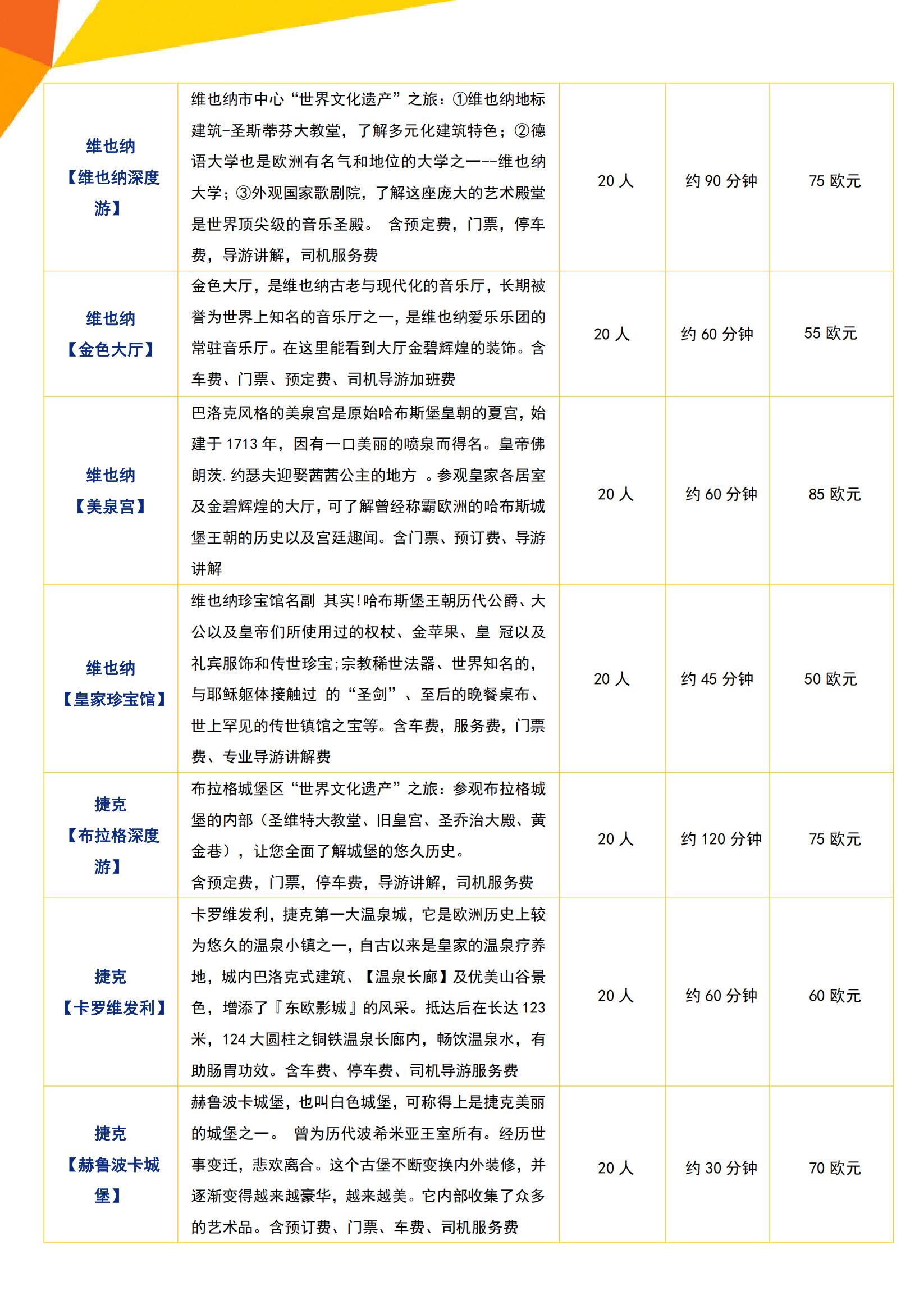 E0 浪漫环游·诗意东欧 德奥捷_16