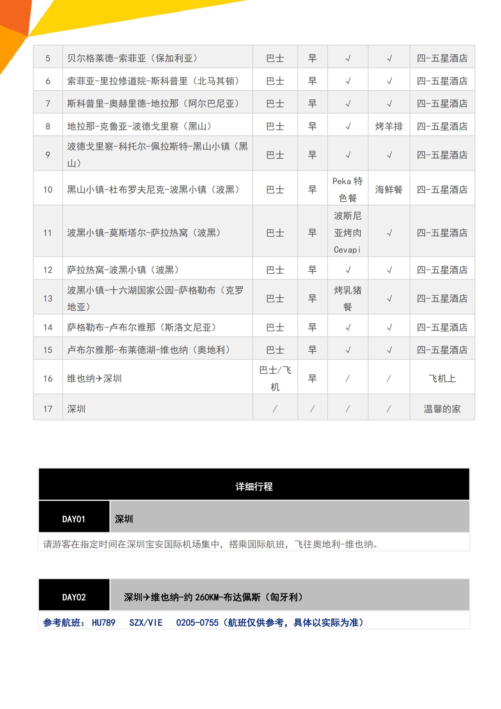 E9 东欧巴尔干全览十国17天四五星纯玩-（VIE-VIE）HU深圳往返-匈牙利多次签_03