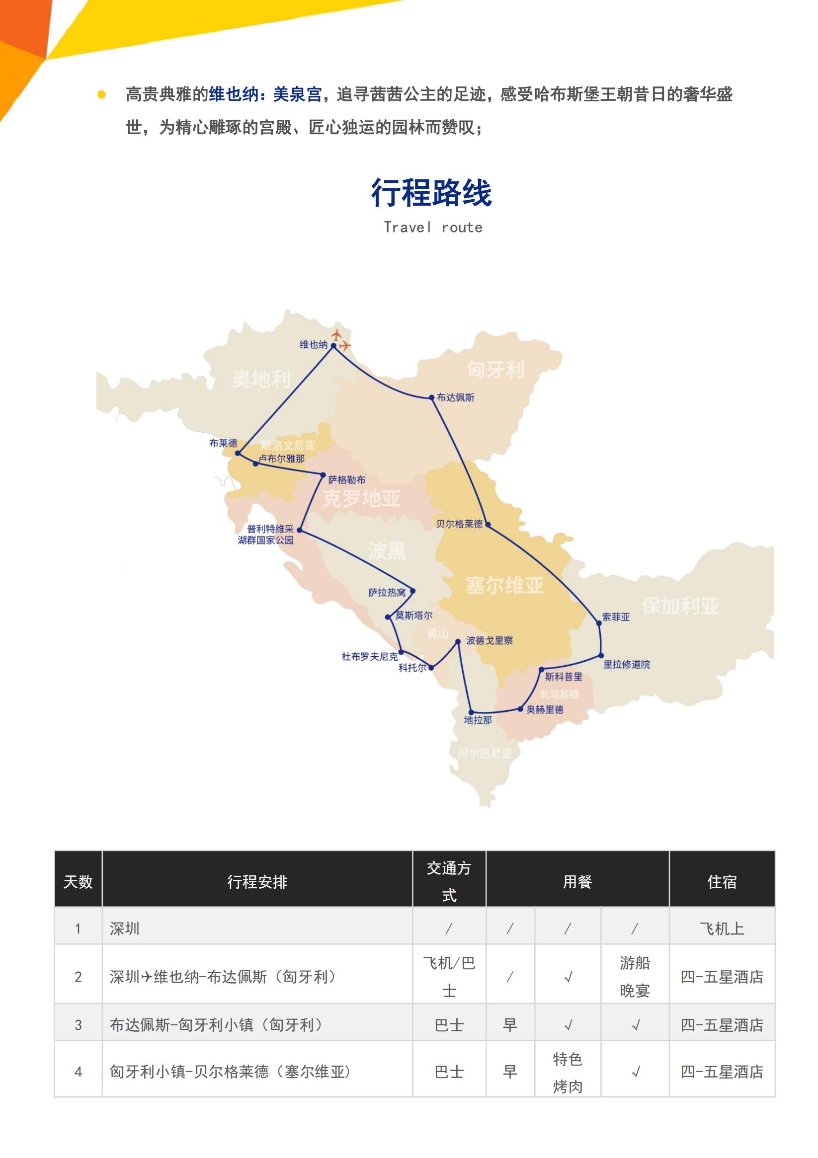 E9 东欧巴尔干全览十国17天四五星纯玩-（VIE-VIE）HU深圳往返-匈牙利多次签_02