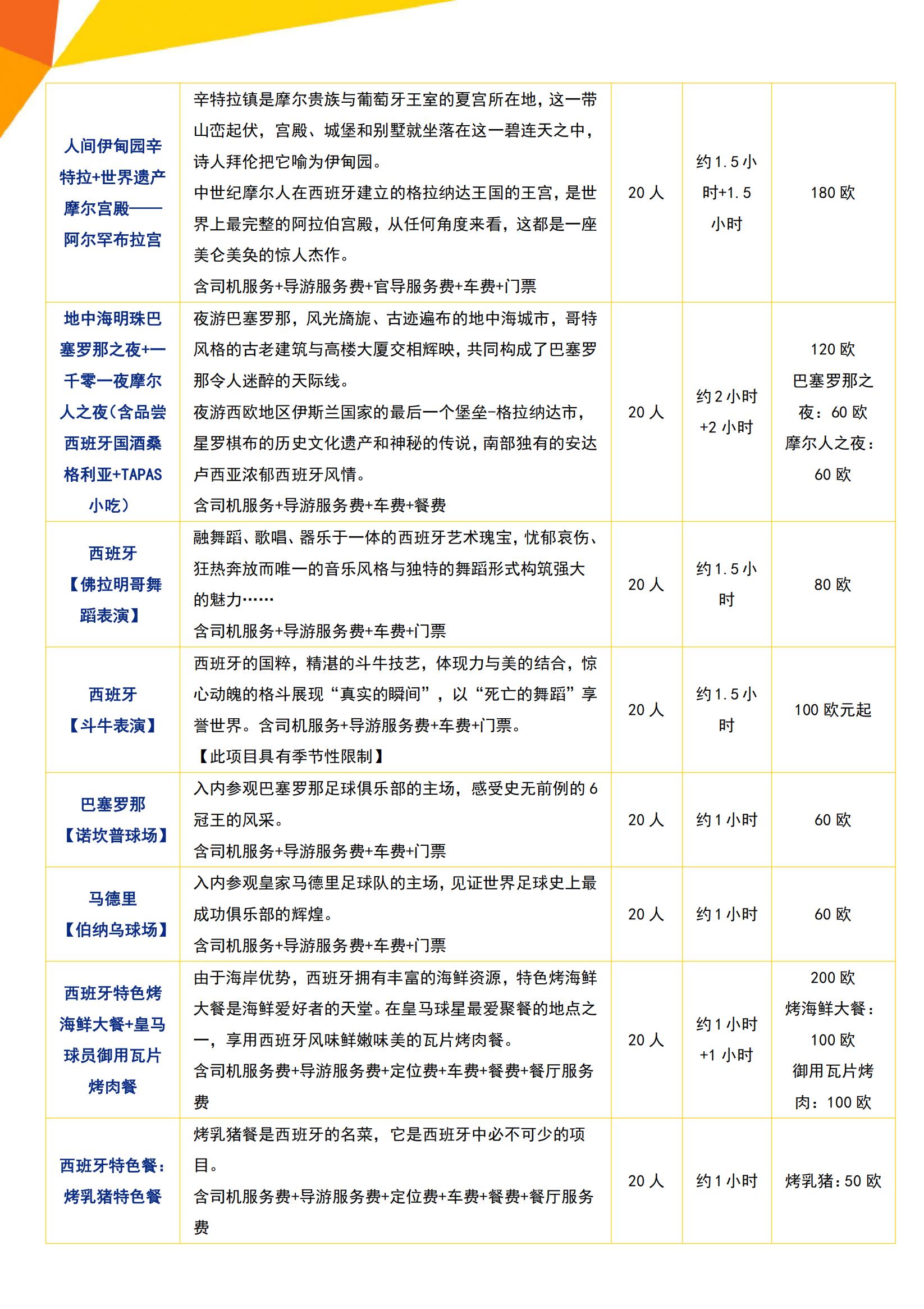 （冬季）Y6 欧非风情·西葡+摩洛哥四五星14天（MAD-MAD）HU深圳往返-西班牙多次签（不含签小3500）_18